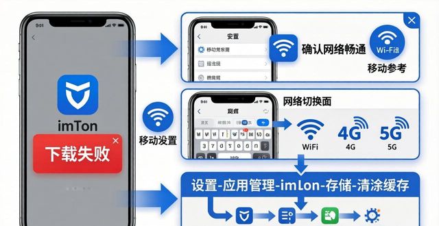 imToken安卓版下载失败？3招解决常见问题