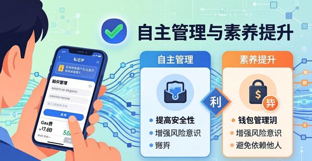 ### imtoken钱包管钱：方便还是风险？