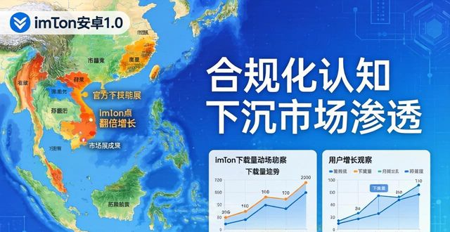 imToken安卓1.0官方下载动态与市场观察