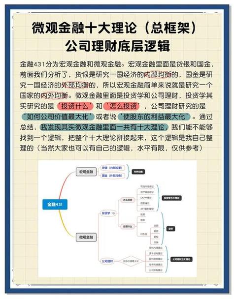 imToken 3.0下载指南：打造一站式钱包投资生态，安全聚合资产与DeFi
