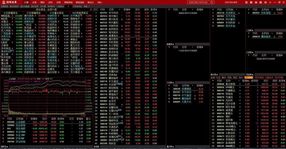 imToken投资提醒设置教程：手把手教你盯盘免错过行情