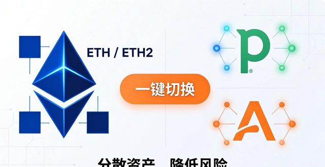 imToken怎么玩投资组合 小白也能懂的配置策略