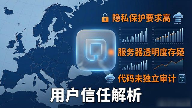 imToken海外版靠不靠谱？市场影响与用户信任解析