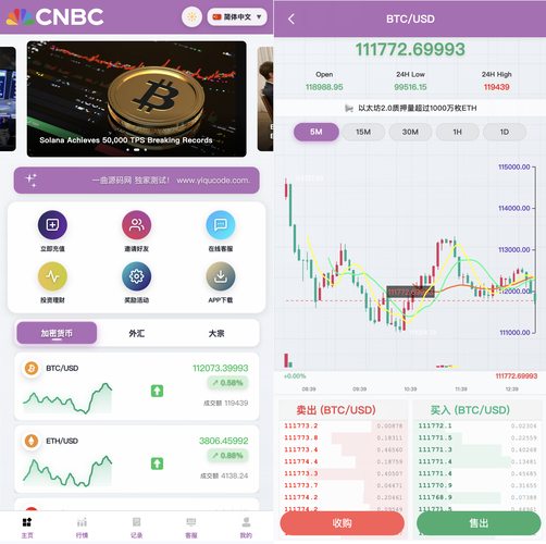 如何通过imToken钱包官方app下载实现投资回报？_钱包钱包_钱包αpp