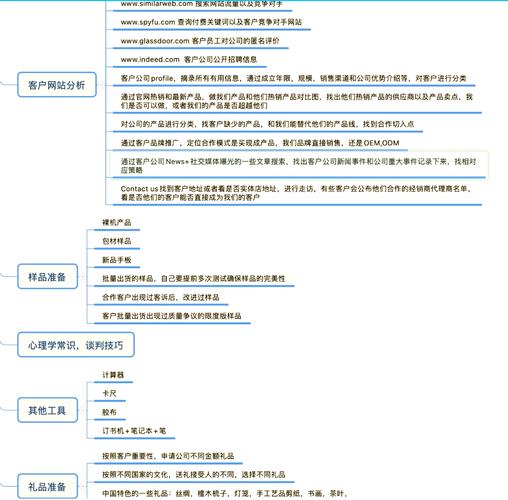 如何通过imToken国外版专业的客户支持，提升海外用户的满意度？