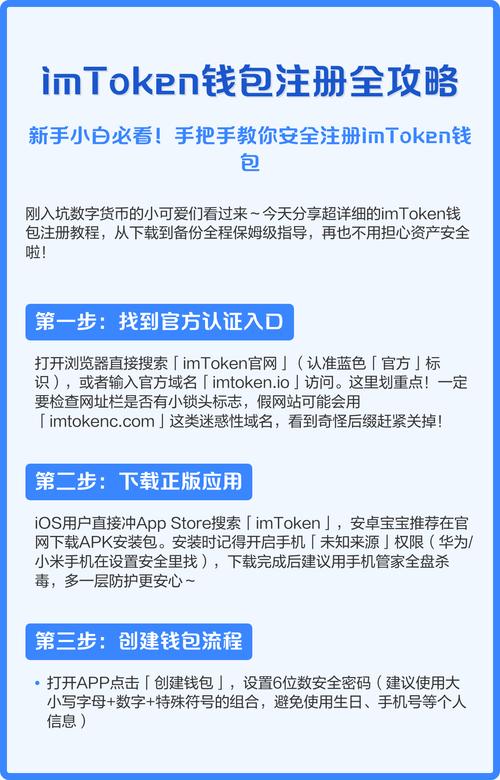 如何找到imToken钱包的官方下载渠道？避免仿冒网站确保资产安全