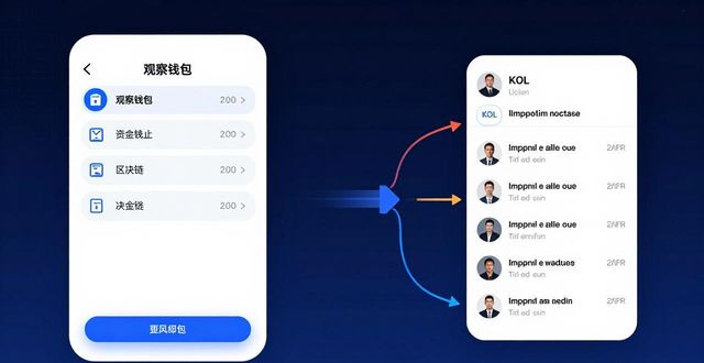 最新imToken下载后，三步跟上市场节奏