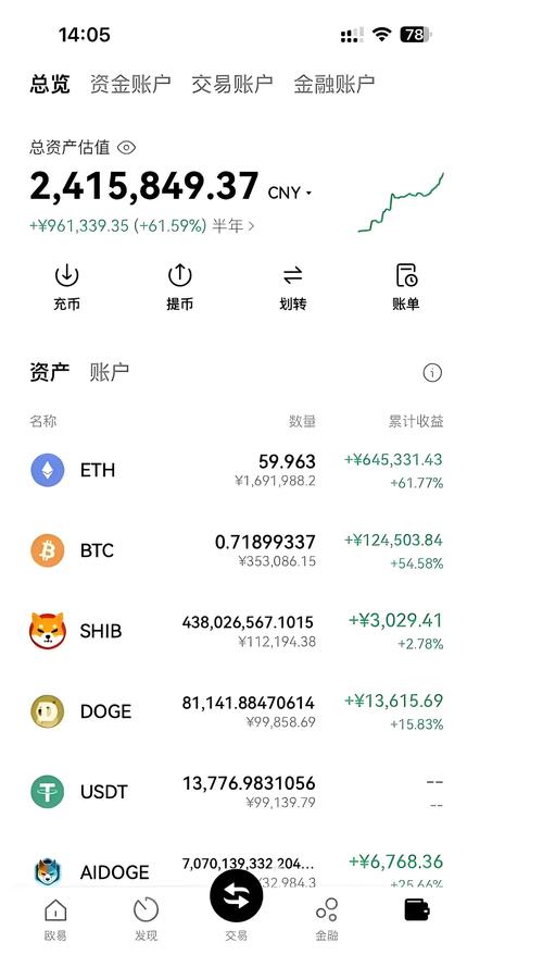 imToken官网钱包更新，多链交互顺畅DeFi收益清晰，让投资更灵活省心