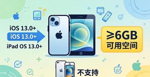 下载imToken钱包需要什么条件 你的手机系统配置得满足这些要求