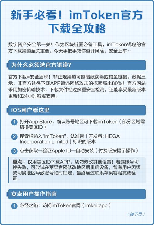 钱包app安全可靠吗_钱包下载官方app_如何确保就下载imToken钱包的安全性？