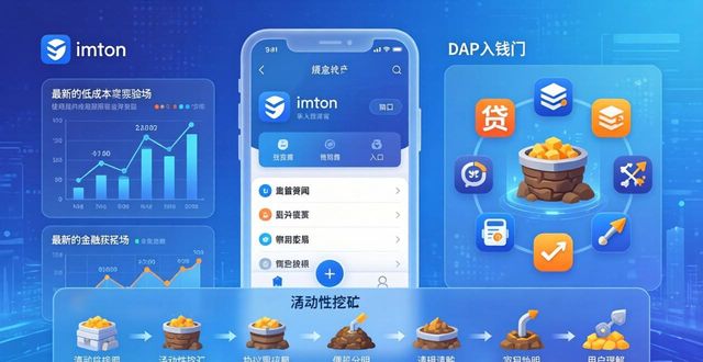 imToken钱包：你的掌上金融教育课堂
