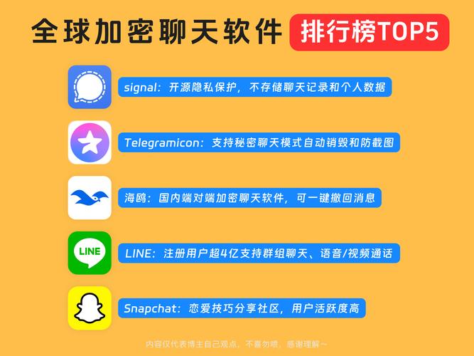 imToken官网下载2.0国际版，保护资产私密性怎么做？