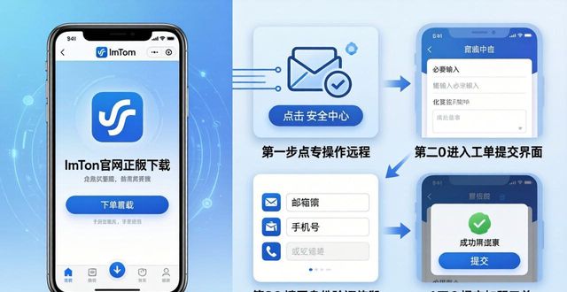 imToken官网正版下载后，如何快速建立反馈通道