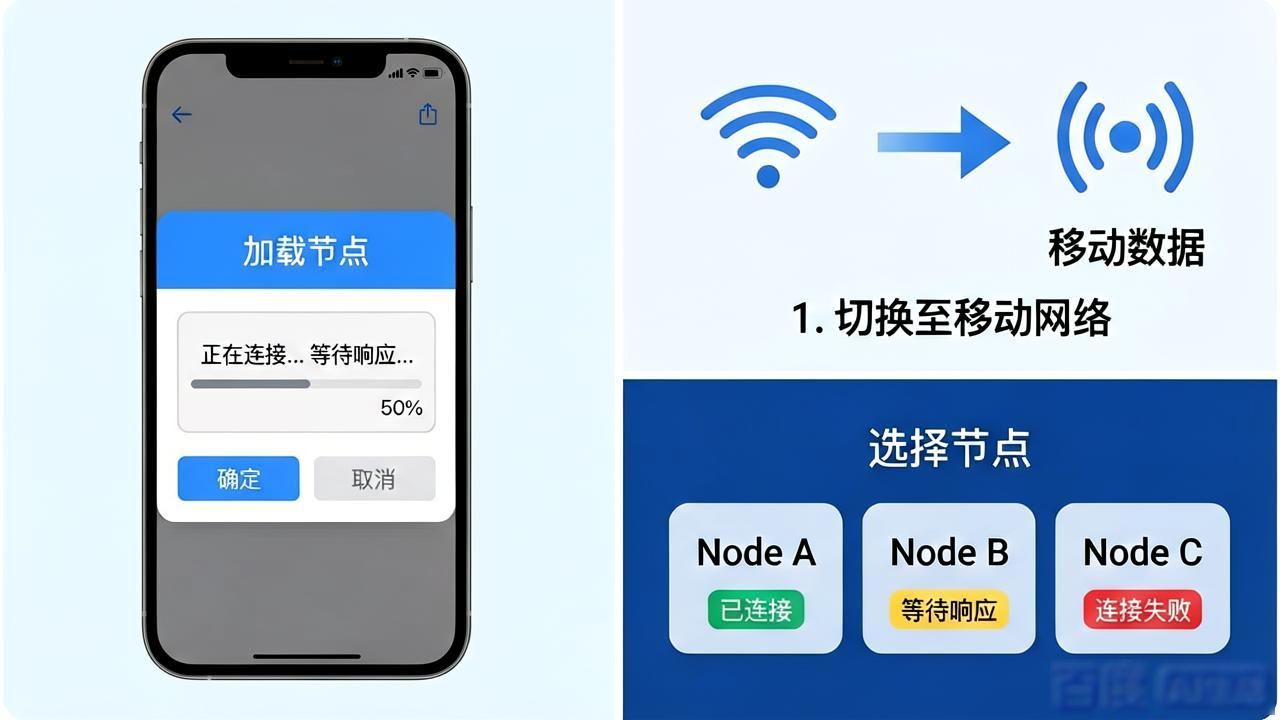 imtoken钱包下载网址的常见问题与解决方案_钱包官方网站_钱包app官网