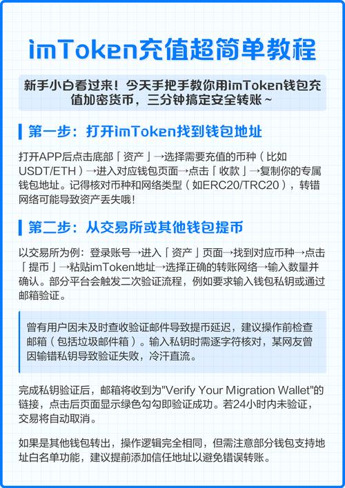 imToken钱包多币种操作指南：下载、安全备份与资产管理技巧