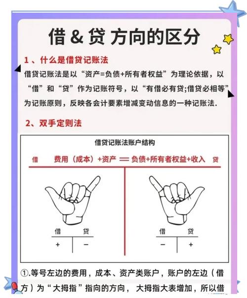 imToken 2.0借贷教程：如何用加密货币抵押借款并控制风险